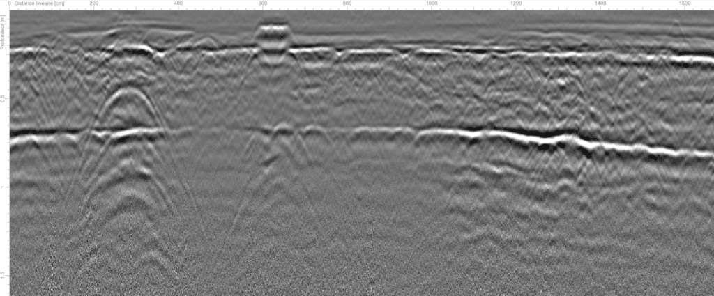 Le radar de sol expert pour de meilleures détections